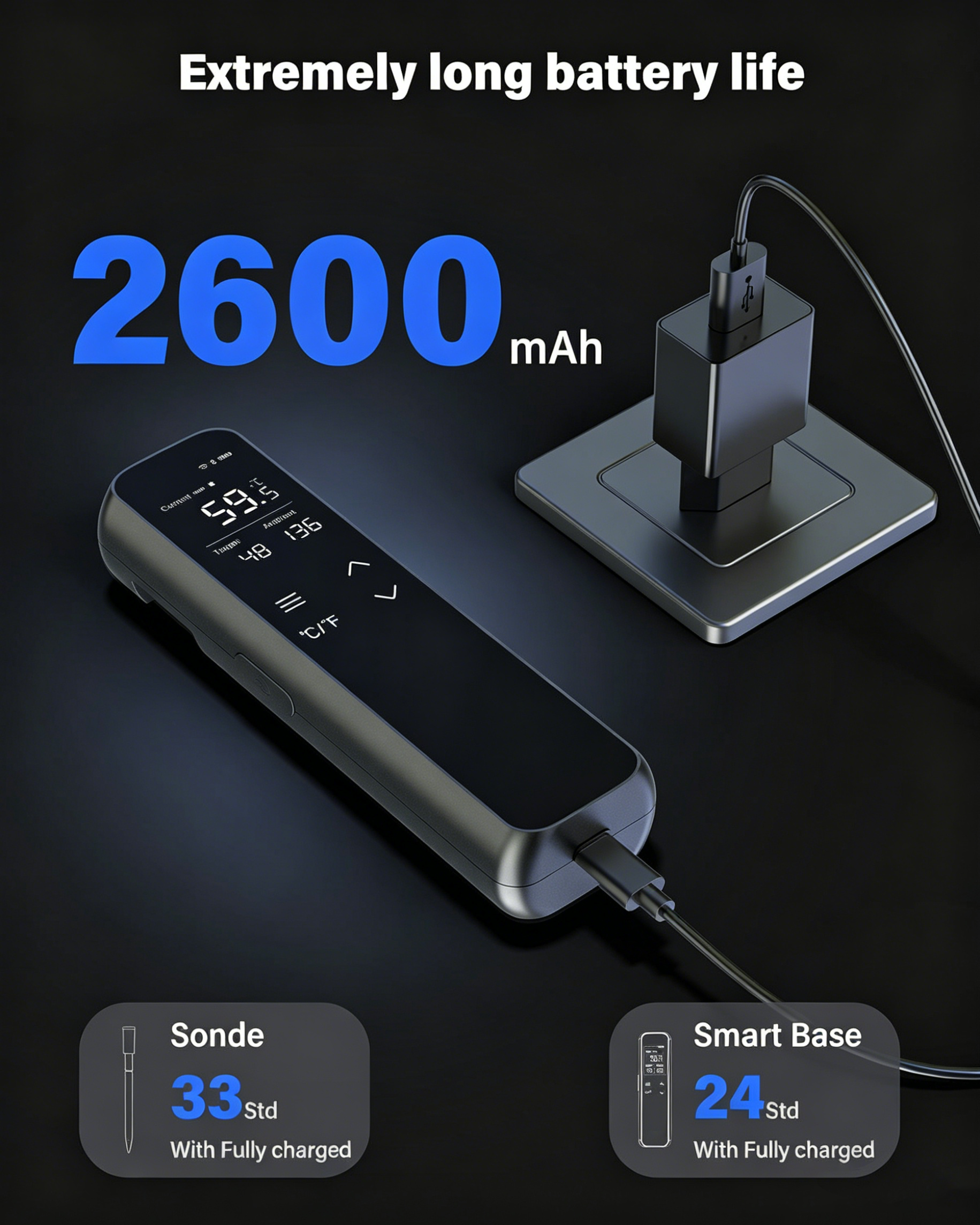 Bluetooth Probe